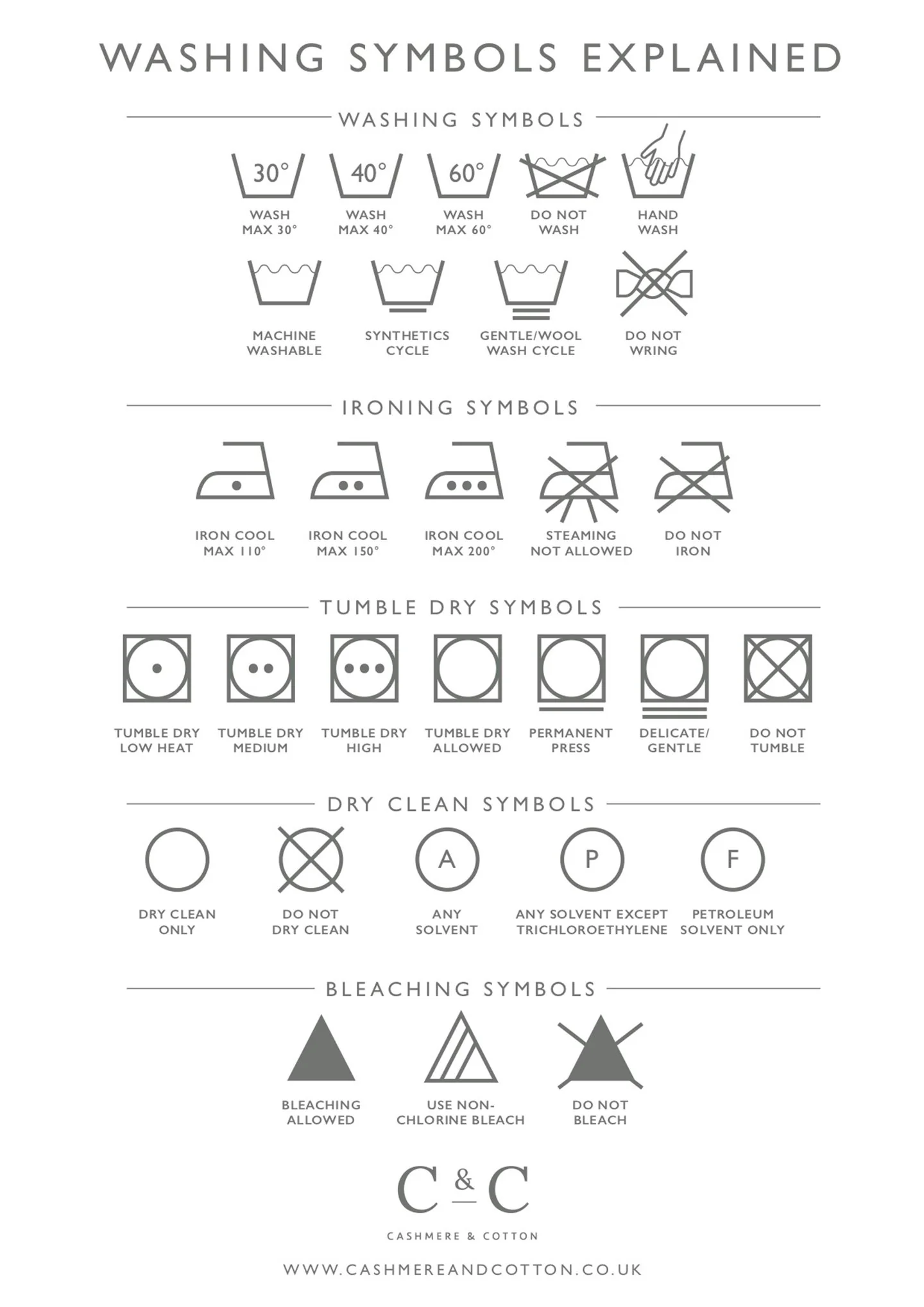 A guide to washing symbols